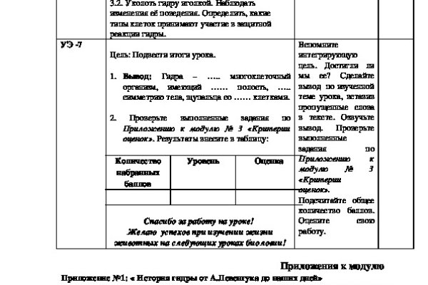 Кракен правила площадки