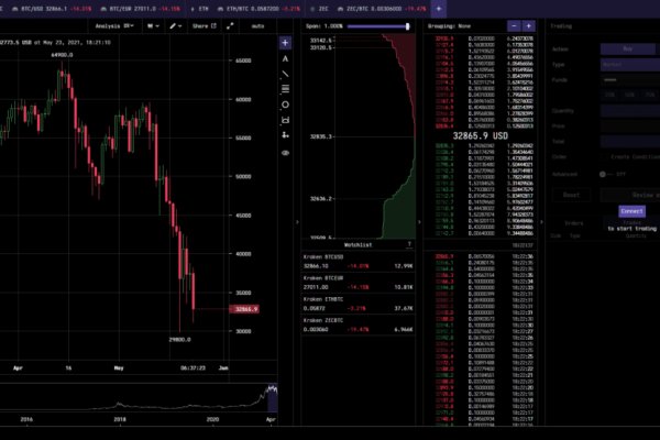 Кракен даркнет kraken link24 info