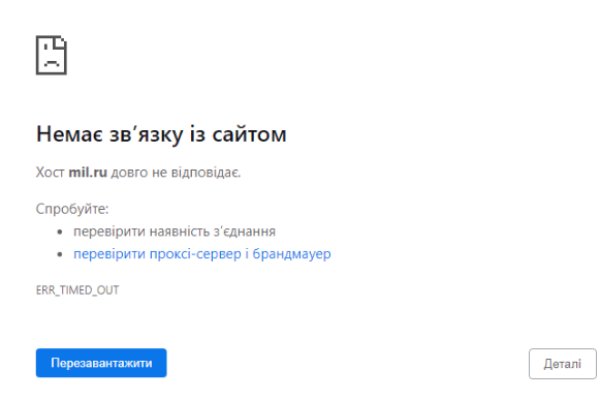 Актуальные ссылки кракен на 2025