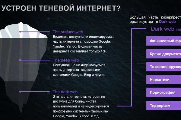 Активная ссылка на кракен
