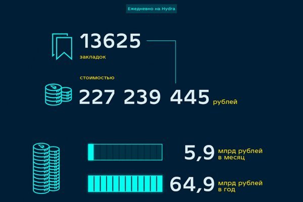 Работающий сайт кракен