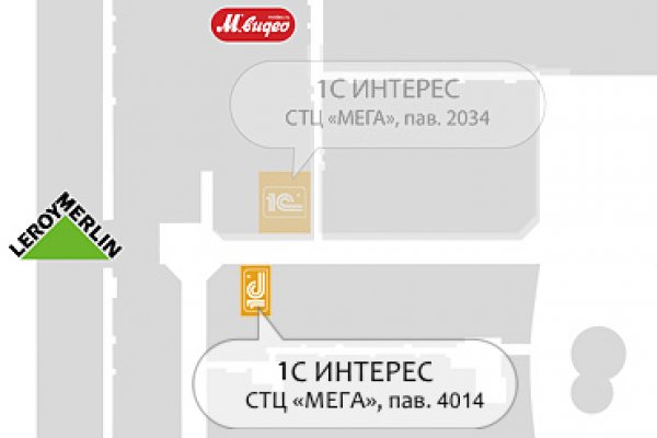 Кракен новая гидра