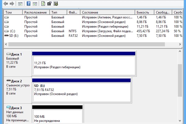 Кракен маркетплейс kraken clear com
