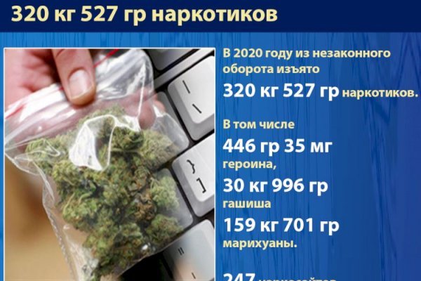 Даркмаркет кракен