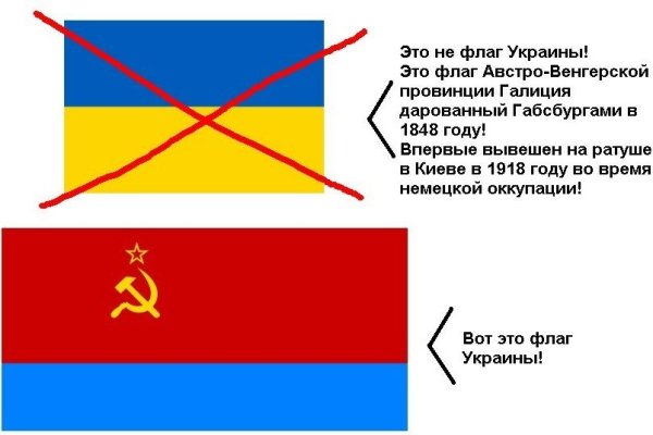Даркнет вход