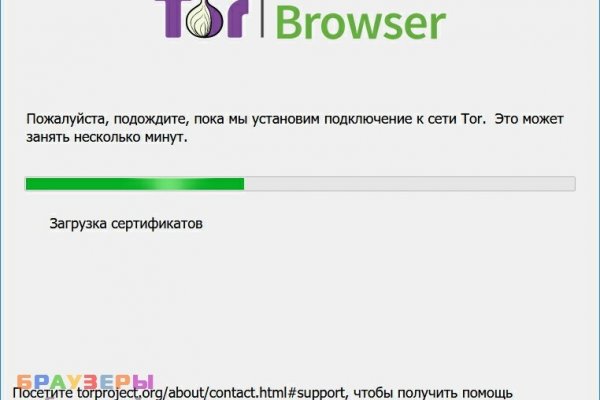 Кракен топ