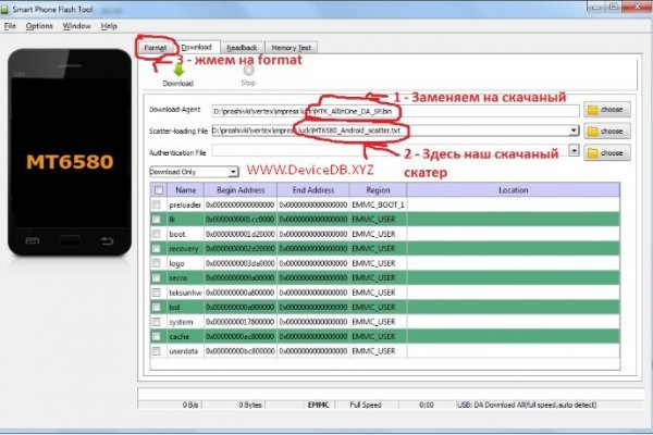 Что за маркетплейс кракен
