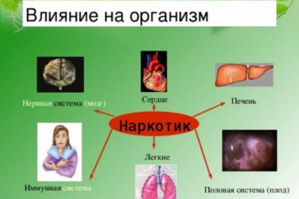 Кракен маркет даркнет speed up