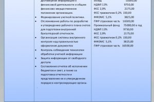 Кракен ссылка призыва нет
